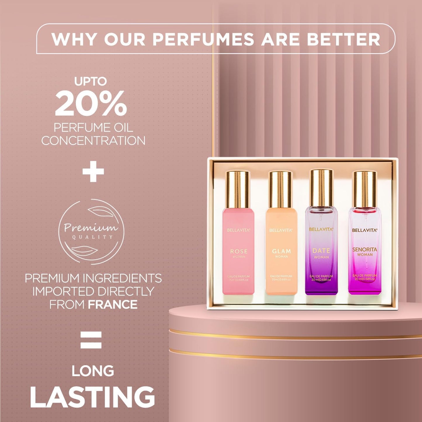 Bella Vita Luxury Long Lasting Women Gift Set | Perfume for Woman | 4x20ml | Gifts for Women | Floral, Fruity, Premium Fragrance Scent | Date, Senorita, Glam, Rose