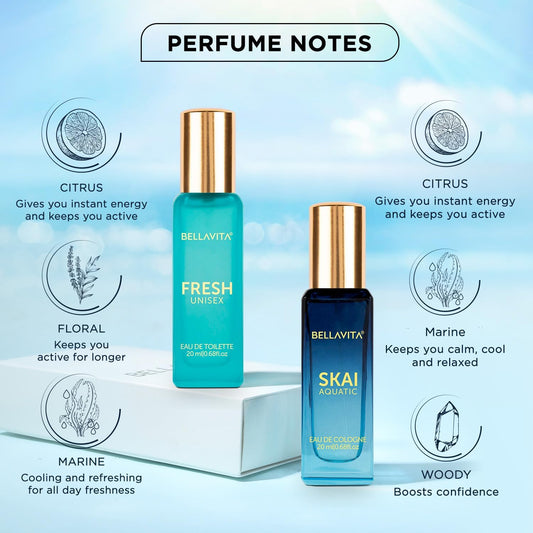 BELLAVITA Skai Aquatic EDC & Fresh EDT | Long Lasting 2x20ml Perfume for Man and Woman | with Bergamot, Ylang Ylang, Pink Pepper | Premium Unisex Fragrance for Men & Women