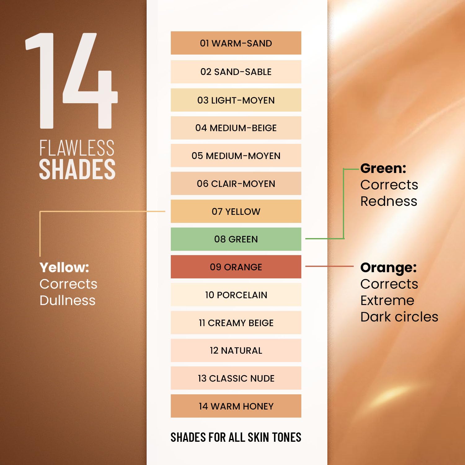 Swiss Beauty Liquid Light Weight Concealer With Full Coverage, Easily Blendable Concealer For Face Make-Up With Matte Finish | Shade- 04 Medium - Beige, 6g